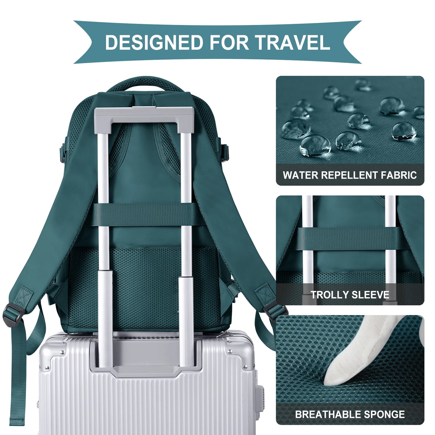 CabinMate 40 – Ryanair Hand Luggage Backpack for Travel & Work