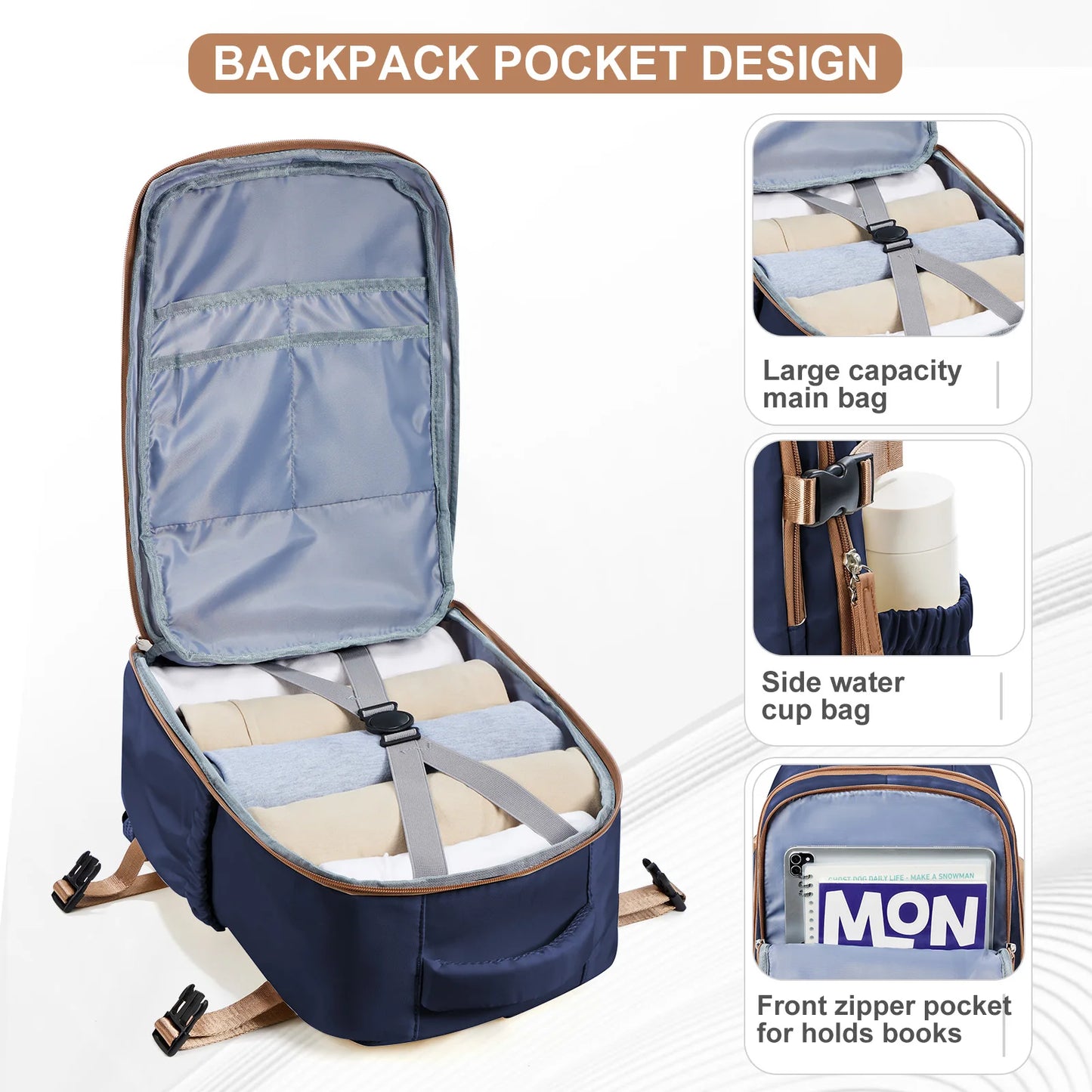 AirVoyager Max – Carry-On Backpack 40x20x25 for Ryanair & EasyJet