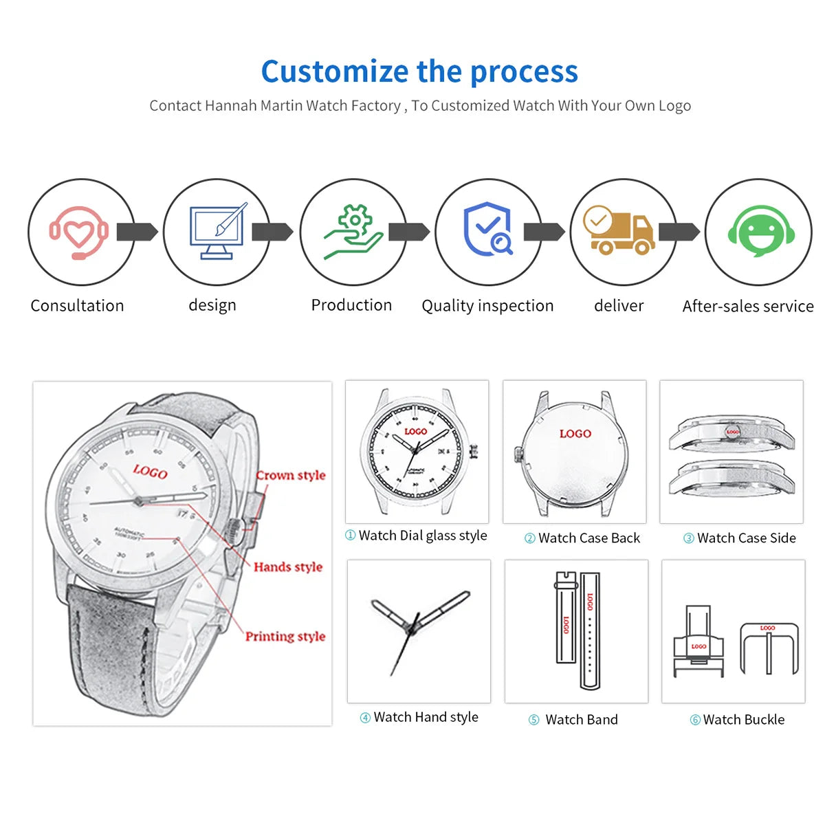 LumiRose Quartz Watch